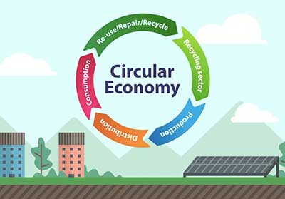 India's transition to circular economy vital for sustainability