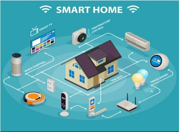 KOPAQ Introduces Revolutionary Smart Home Products in India