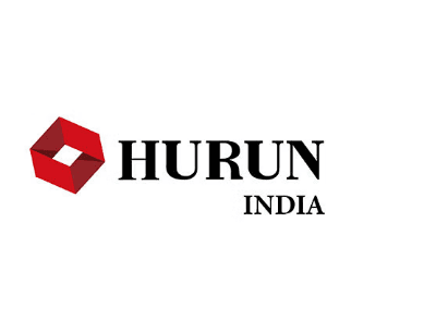 Grohe-Hurun Names Top Real Estate Firms