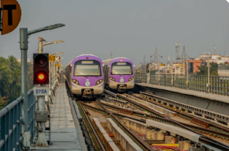 Kolkata's East-West Metro Launch in March 2025