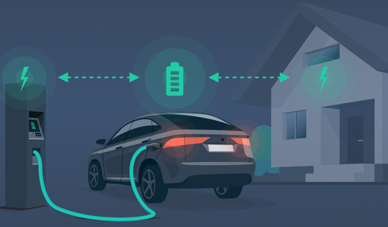 Electric Vehicles Transform Energy with V2G Technology