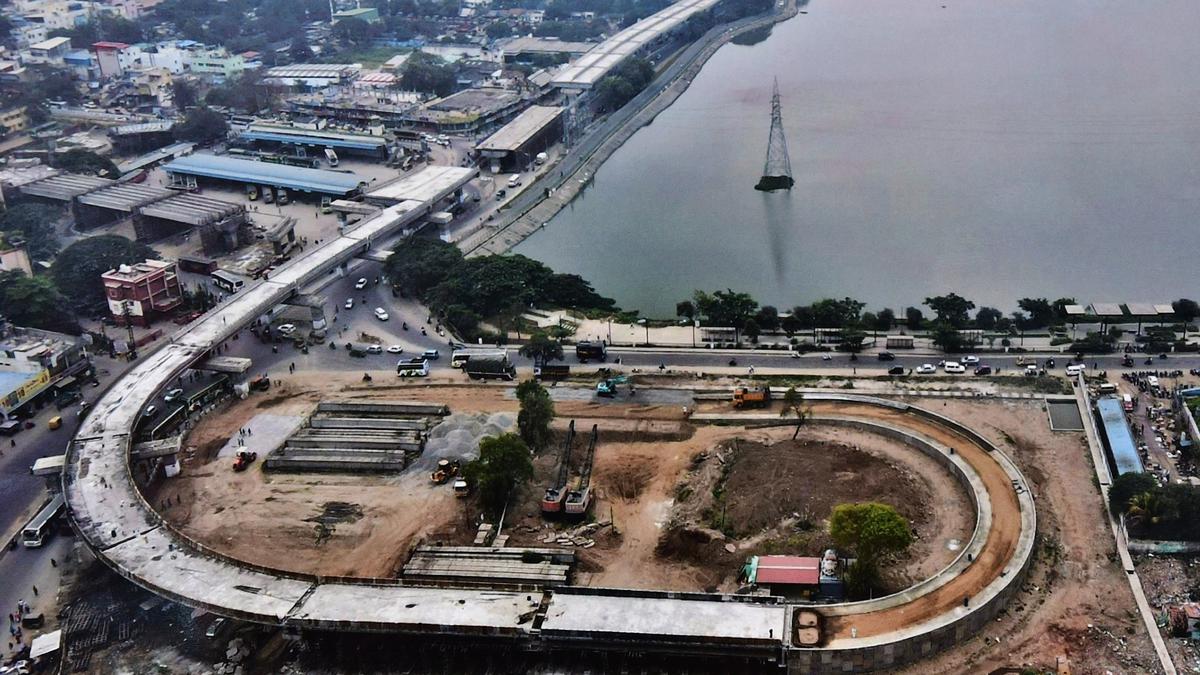 Coimbatore Set for Transformation with Landmark Infrastructure Projects