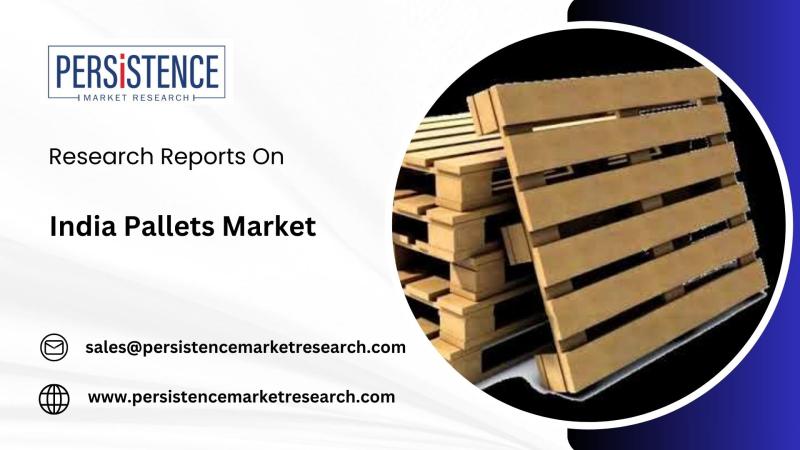 India Pallets Market to Hit 3.39 Billion by 2033