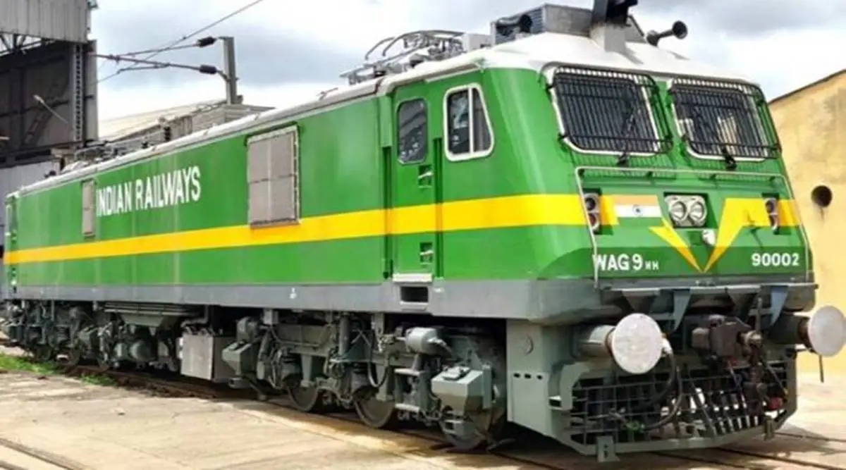 Dahod Railway Factory Targets 1200 New Locos