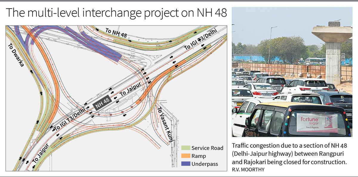 Delhi Dhaula Kuan To Get NH48 Widening Slip Road Project