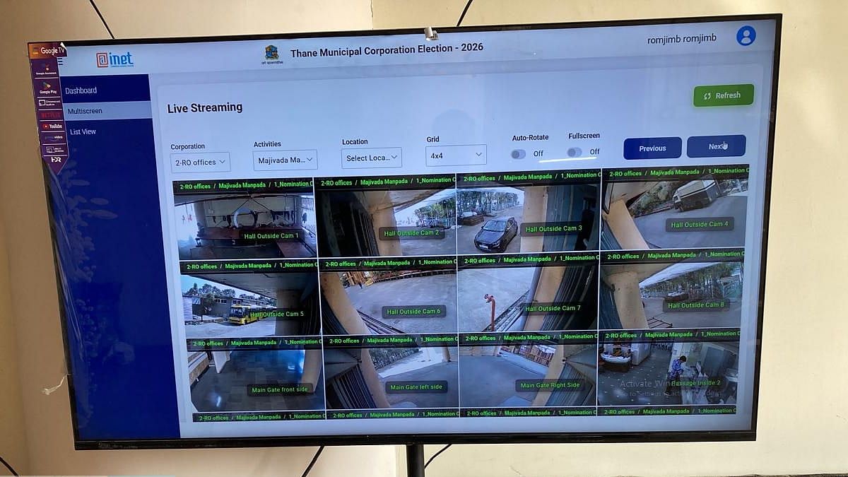 Thane Enhances Poll Security With Extensive CCTV Coverage